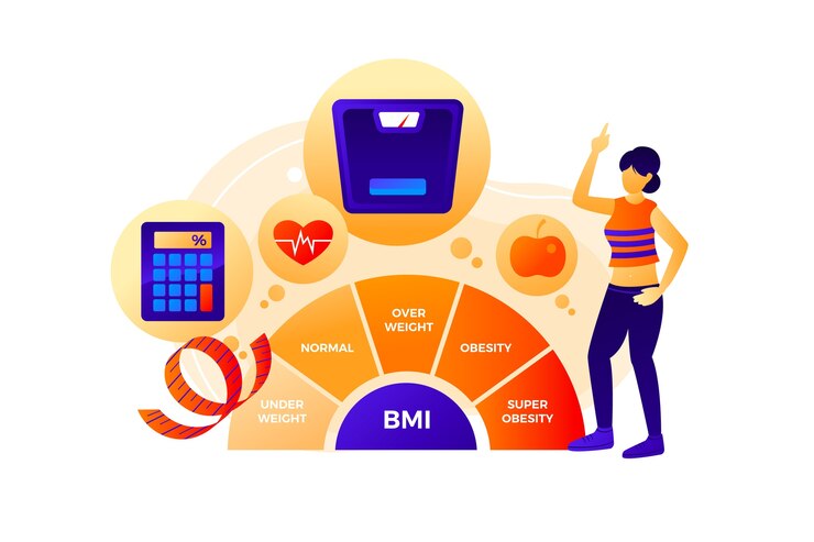 Ideal Weight Calculator